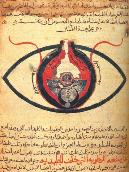 Drawing of an eye on an old piece of parchment