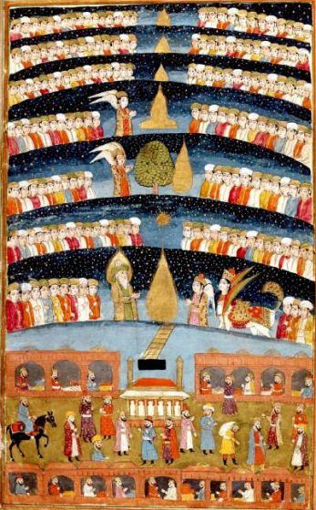 A painting of the seven levels of heaven.